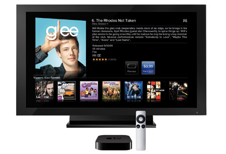 Select-TV Solutions launches first connect TV service in Malaysia