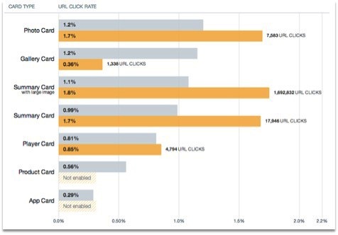 Hyundai showcases new Elantra as the 'big small car'