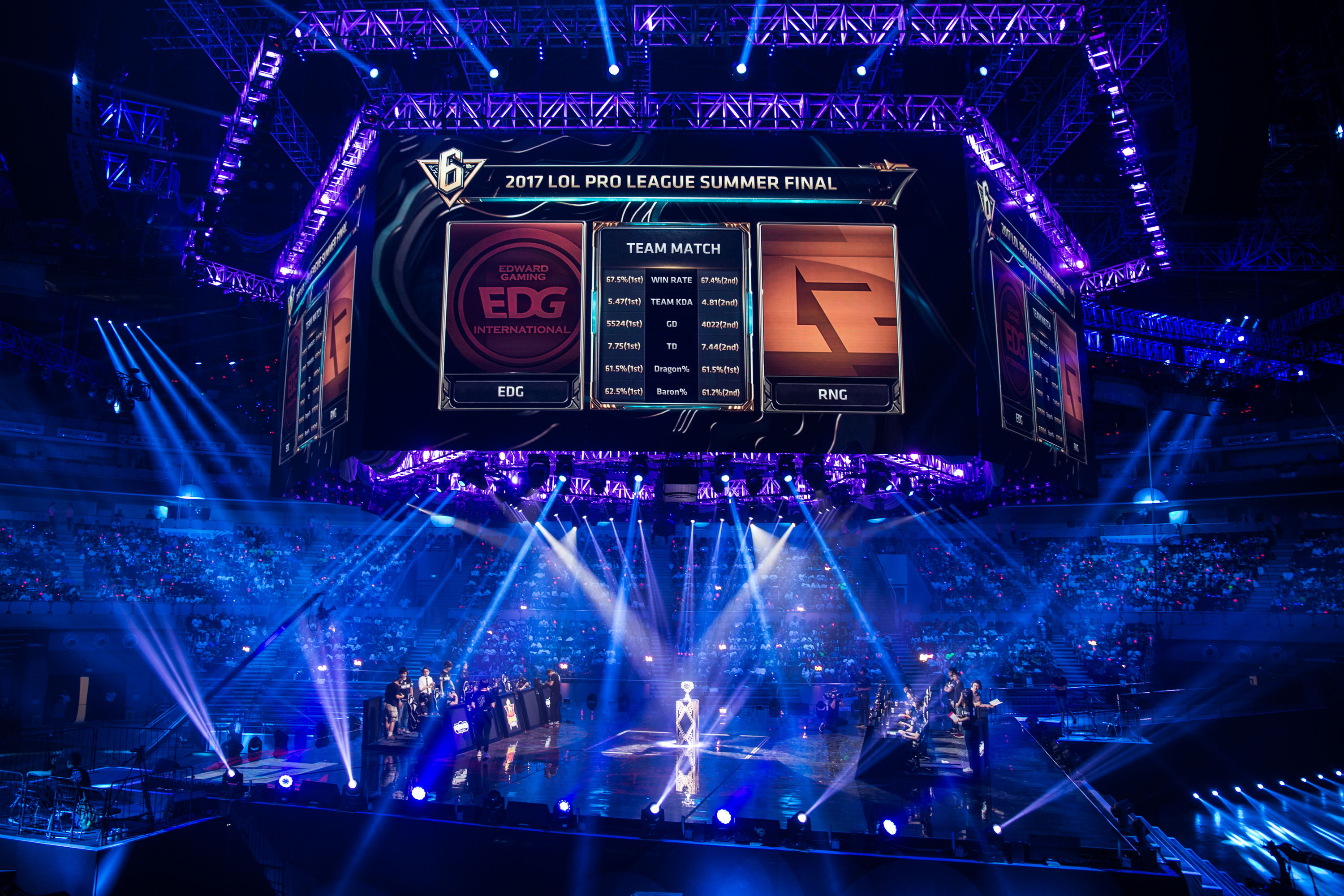 Event retrospective: How the industry has evolved