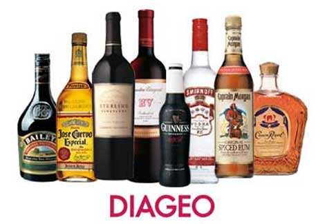 BBH India scoops Johnnie Walker, Captain Morgan accounts