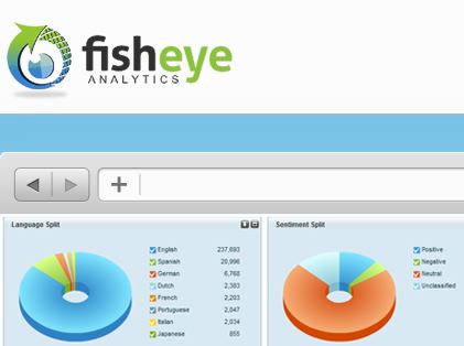 Kantar Media acquires Singapore-based FishEye Analytics