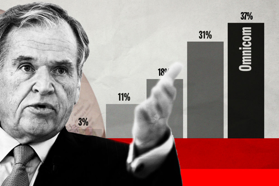 Will the 'big six' become the 'big three'?