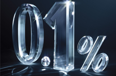 E*Trade launches campaign