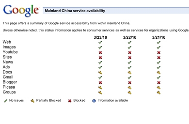 Government's reaction to Google makes advertisers wary