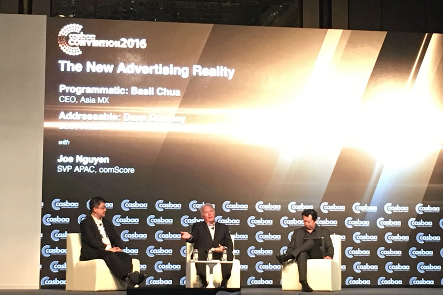 Still some way to go for cross-device programmatic