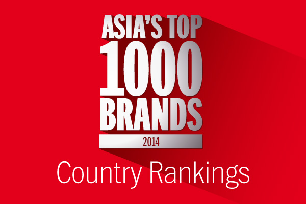 Top 1000 Brands country rankings released