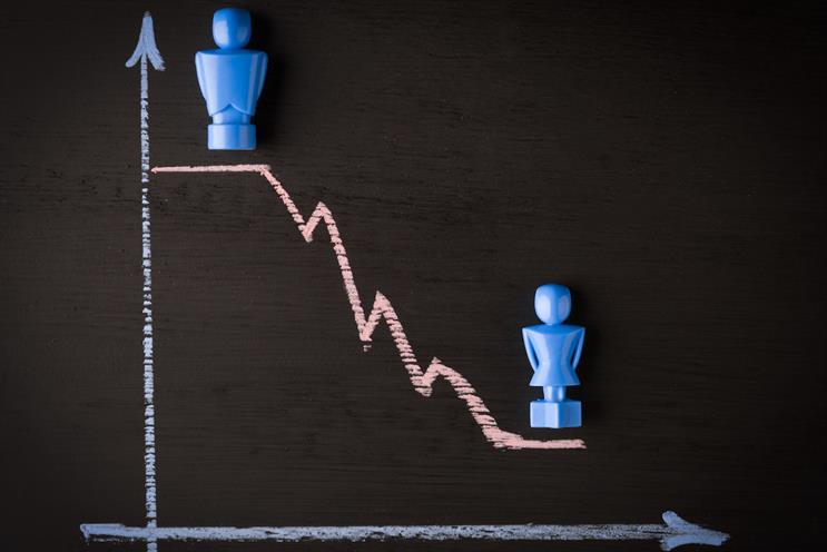 Salaries continue to grow for majority of creative industry but gender pay gap widens