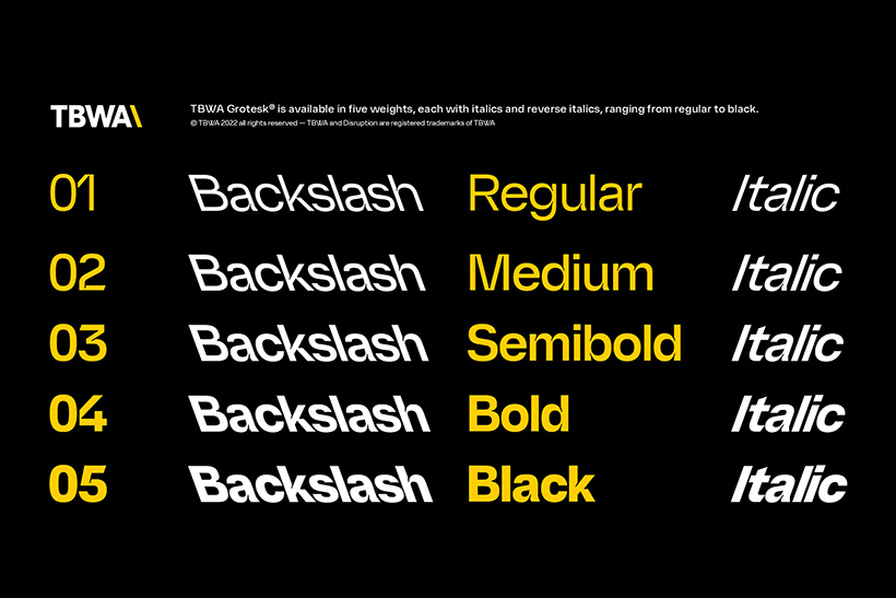 TBWA establishes a global design studio