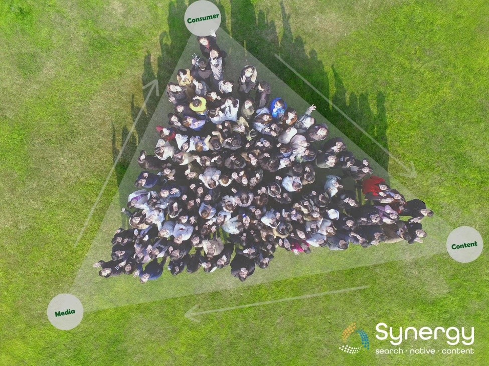 Synergy Search: The future of search marketing