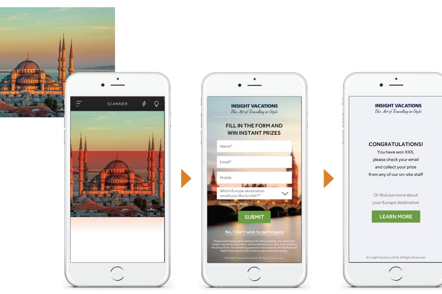 How it really works... visual recognition technology