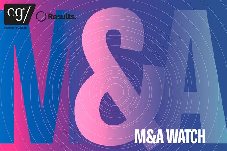 M&A Watch: Busy start to 2023 with renewed activity from ad networks