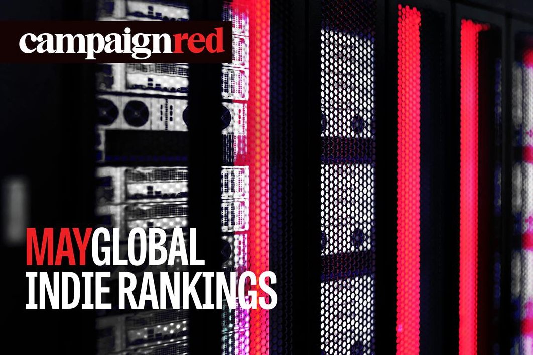 Horizon Media surges to top global indie media rankings