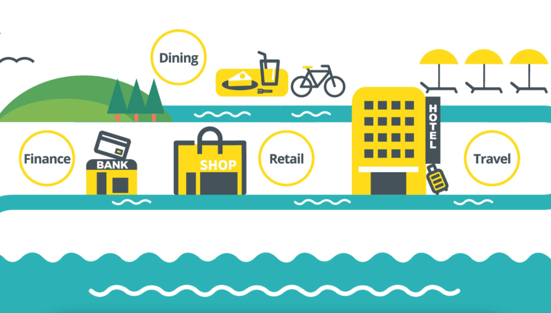 Asia Miles CEO: Loyalty points should not be virtual currency