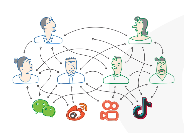 Why China still lags on marketing SaaS spending