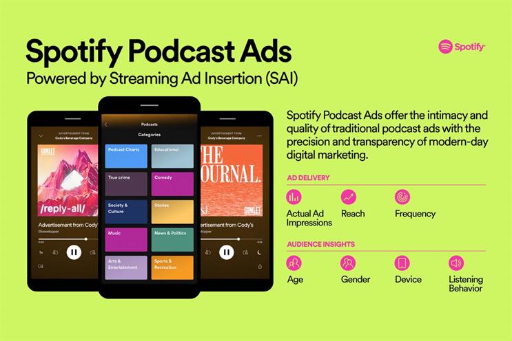 Spotify brings advanced measurement to podcast advertising with new tool