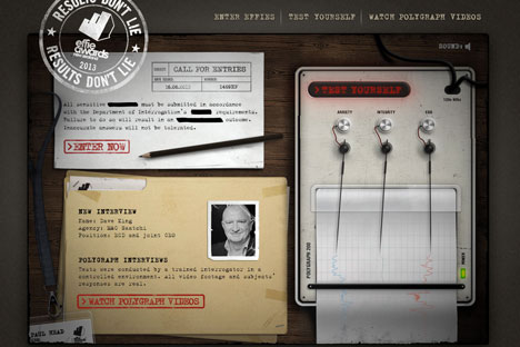 Is there truth in advertising? 'Results don't lie' in polygraph probe for NZ Effies