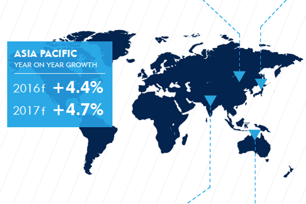 APAC adspend forecast becomes slightly less optimistic: Carat