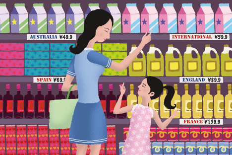 China in transition: FMCG goes premium