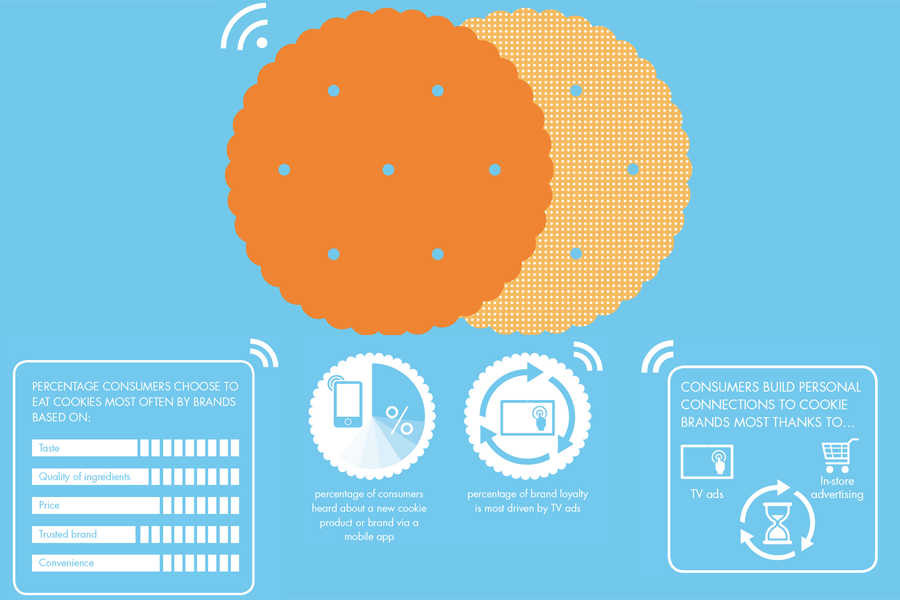 The fast machine-learners in China
