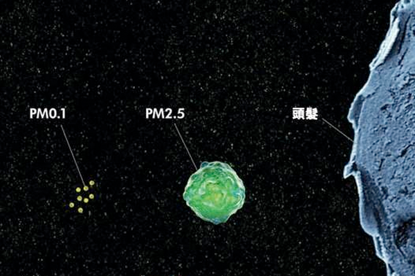Science and engineering drive Dyson's marketing approach
