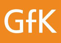 Report: Marketing budgets are shifting towards paid search & social