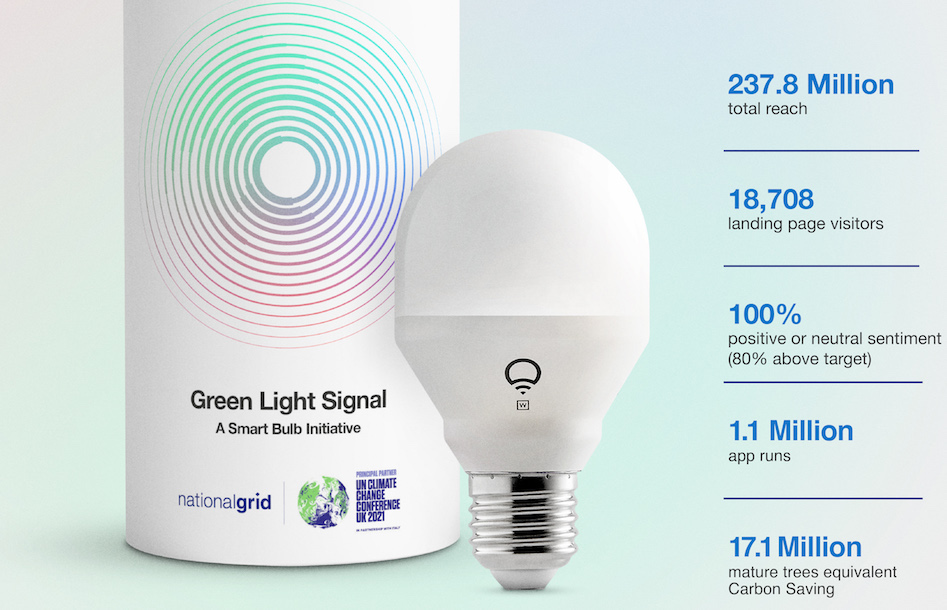 PR Lions again dominated by creative firms, Edelman wins Bronze