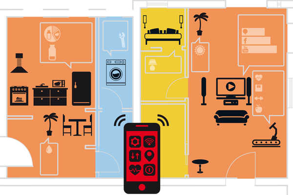 The internet of things: Opportunities and risks for connected brands