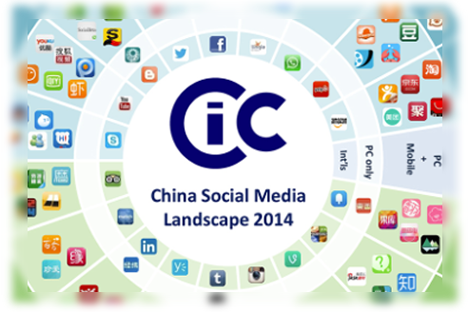 How to play in China's social-media landscape in 2014: CIC