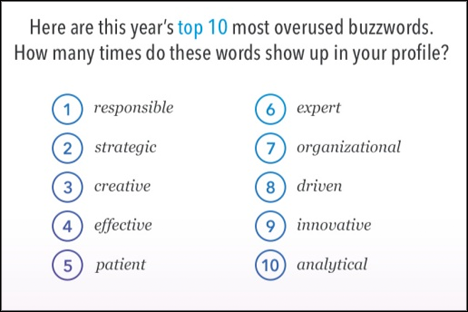 Asia’s ‘responsibility’ issue