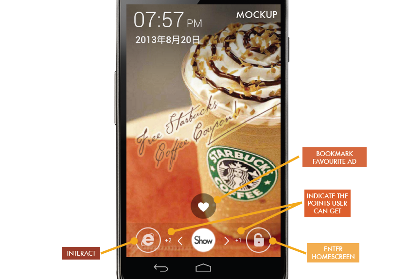 Hotmob wants to place ads on smartphone lock screens