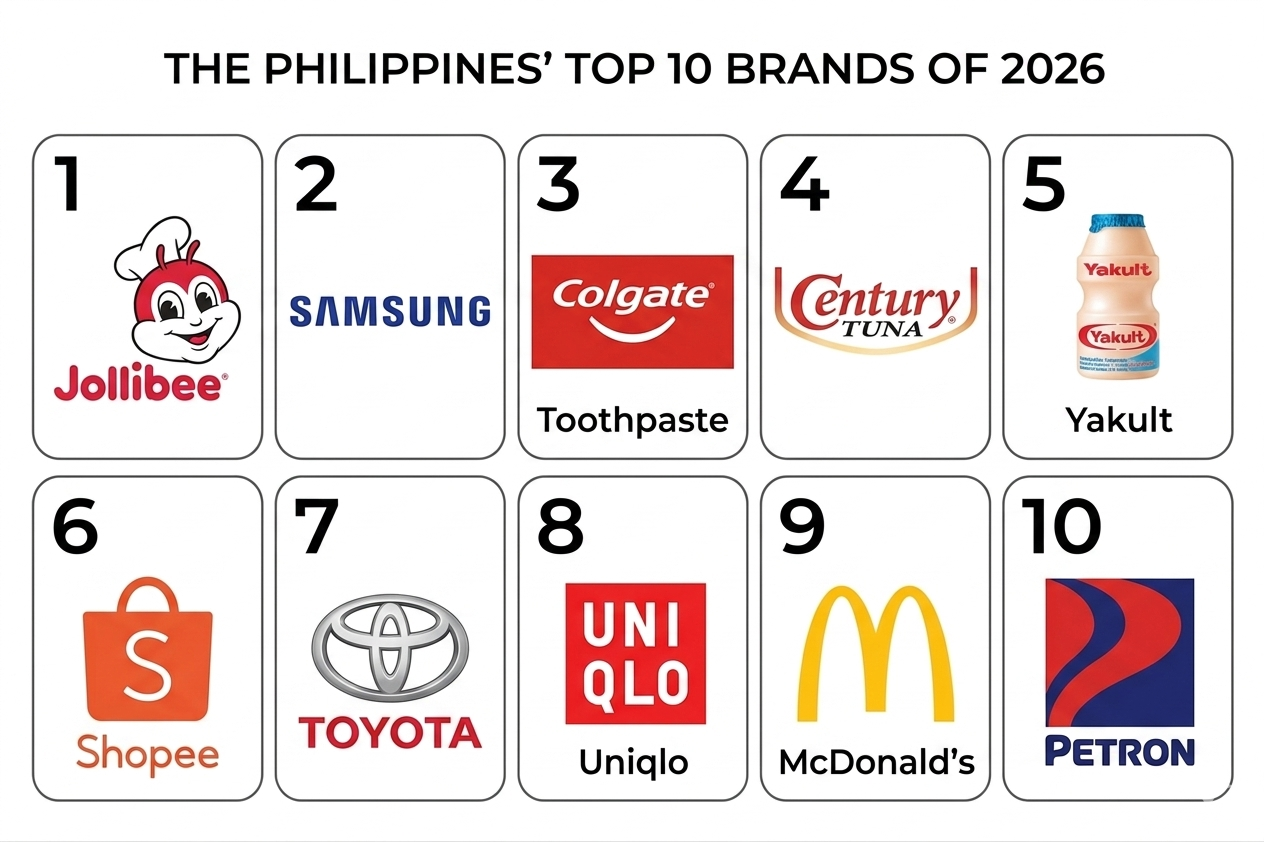 philippines-top-10.png